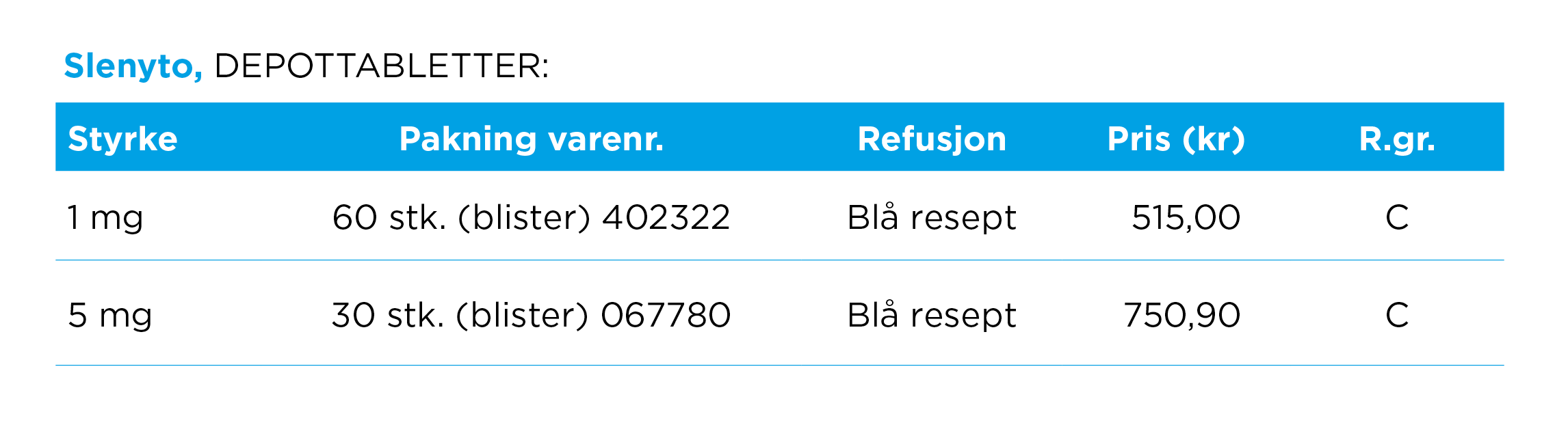 Slenyto tabletter og priser 