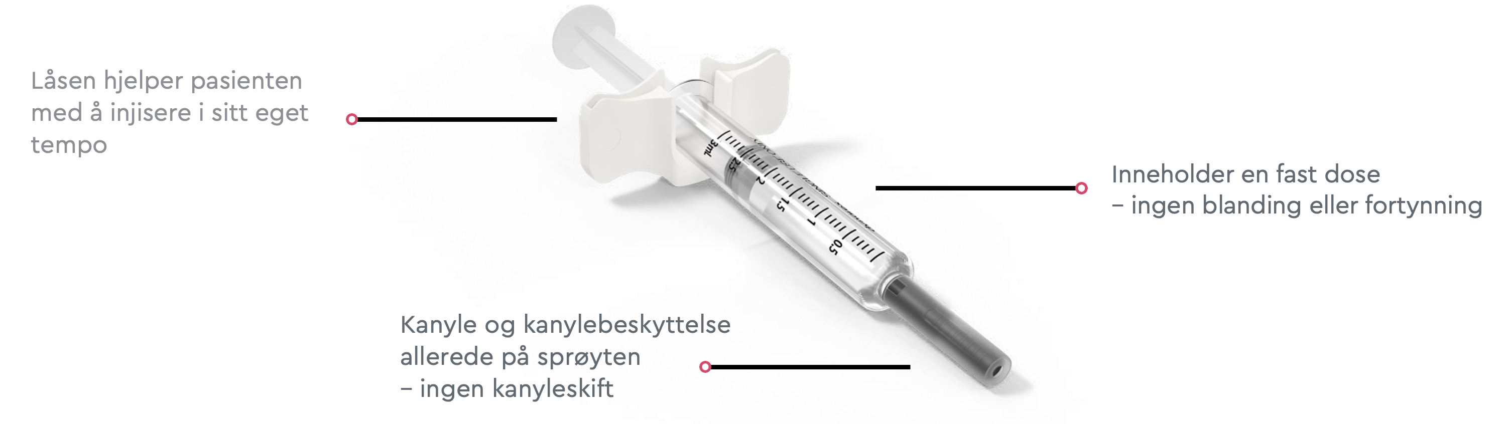 FERDIGFYLT SPRØYTE – KLAR TIL BRUK [1]